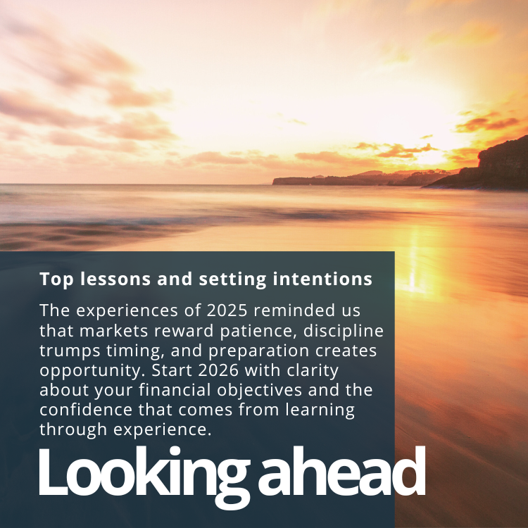 Top lessons and setting intentions